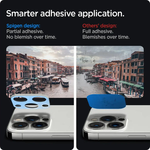 iPhone 13 Series - Optik Lens Protector