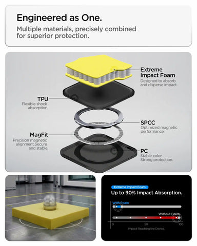 Galaxy S26 Series - Tough Armor (Mag Fit)