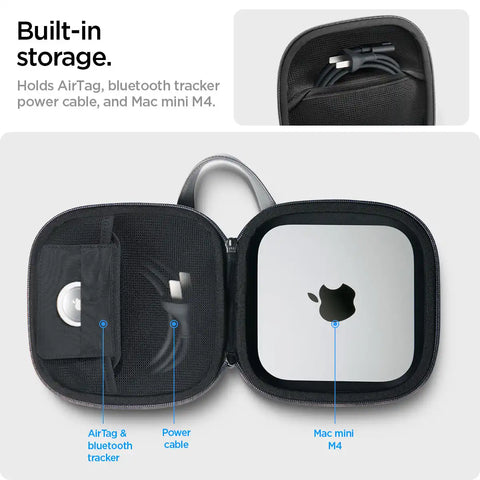 Mac Mini M4 - Klasden Pouch