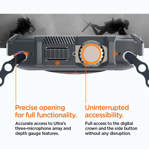 Apple Watch Series - Rugged Armor