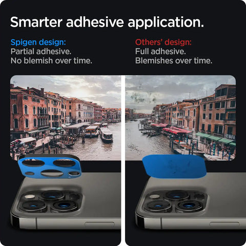 iPhone 13 Series - Optik Lens Protector