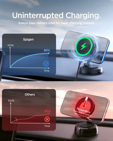 Peltier Dashboard Charging Mount with Cable | PLT100 (Mag Fit)