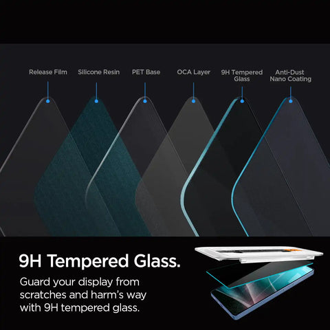 Galaxy S25 Series - GLAS.tR EZ Fit | Privacy