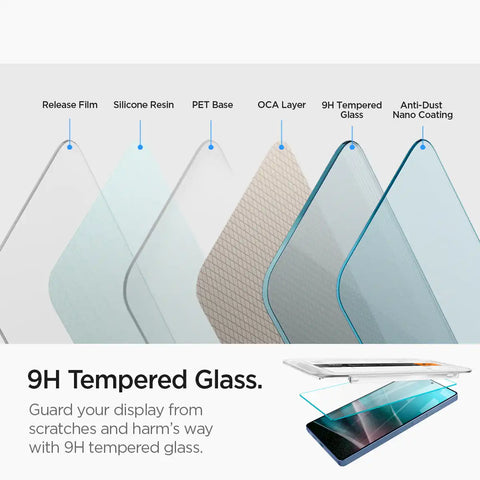 Galaxy S25 Series - GLAS.tR EZ Fit
