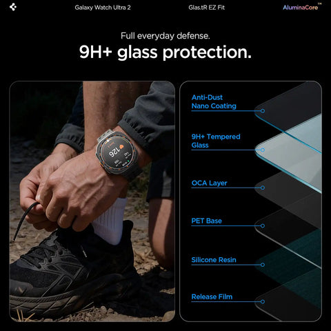 Galaxy Watch Ultra Series - GLAS.tR EZ Fit