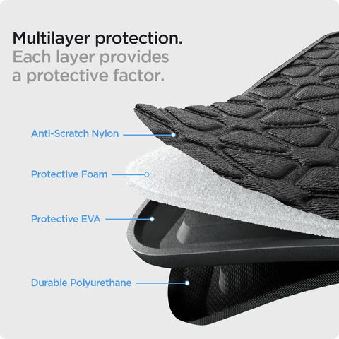 Rugged Armor Pro Laptop Pouch 14"