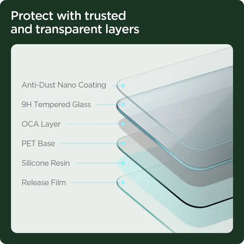 Tesla Series - Screen Protector GLAS.tR EZ Fit | Anti-Glare Refill
