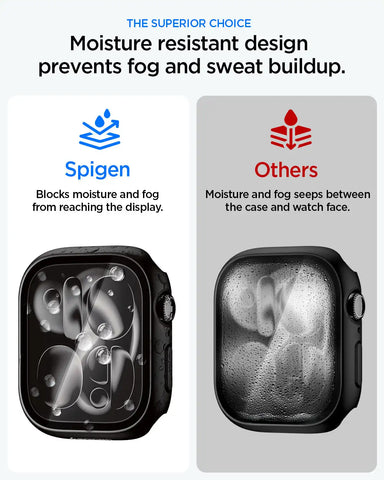 Apple Watch Series - Thin Fit 360 | Waterproof Ring