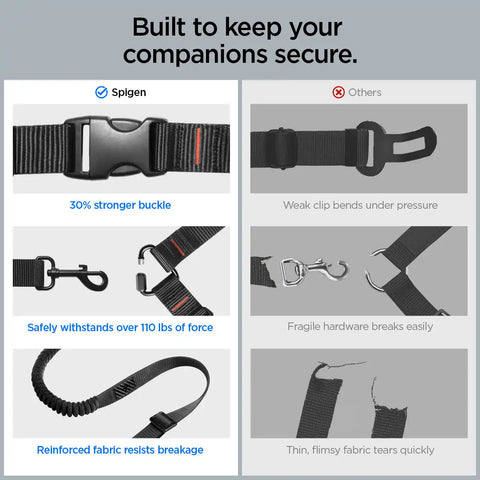 Pet Car Seatbelt Tether | PS100