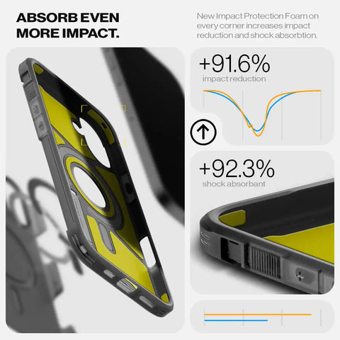 iPhone 16 Series - Tough Armor AI (Mag Fit)