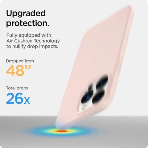 iPhone 13 Series - Thin Fit