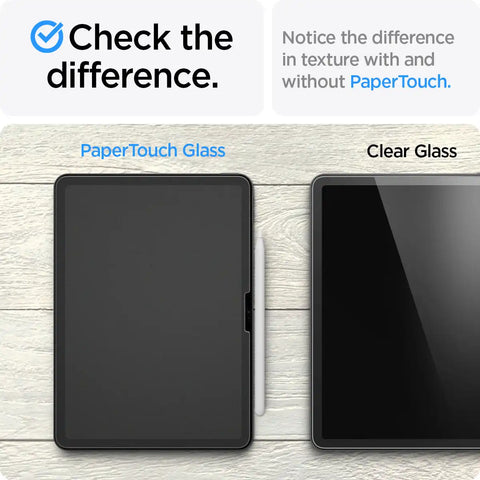 iPad Air Series - Paper Touch EZ Fit
